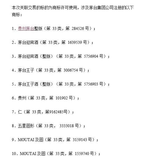 科普！商標許可使用究竟能賺多少錢？