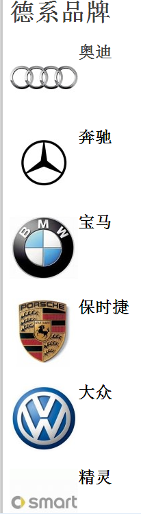 終于收齊了所有汽車商標，不要當汽車文盲