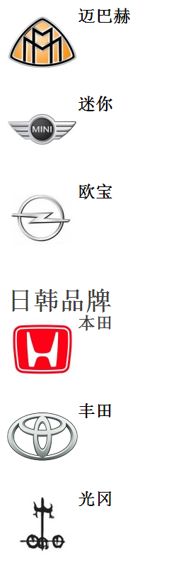 終于收齊了所有汽車商標，不要當汽車文盲