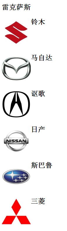 終于收齊了所有汽車商標，不要當汽車文盲