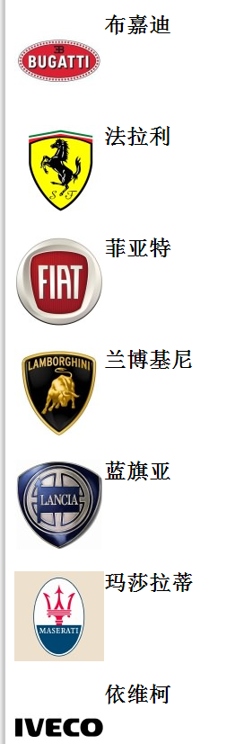 終于收齊了所有汽車商標，不要當汽車文盲