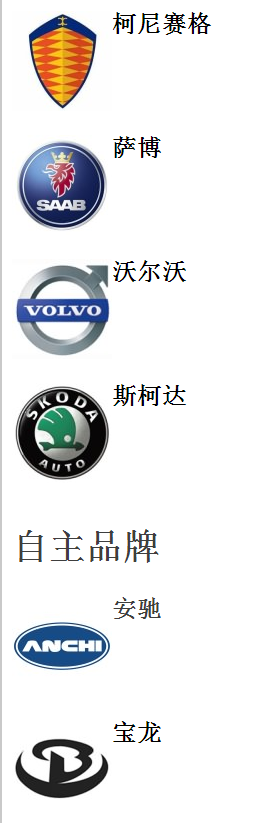 終于收齊了所有汽車商標，不要當汽車文盲