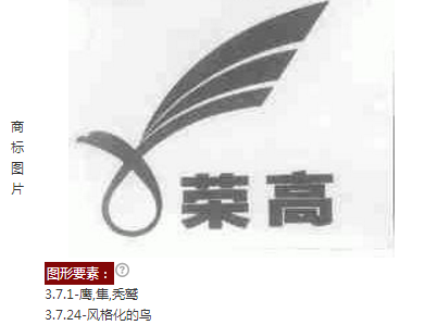 2017年瓷磚十強品牌商標圖案大全排行榜