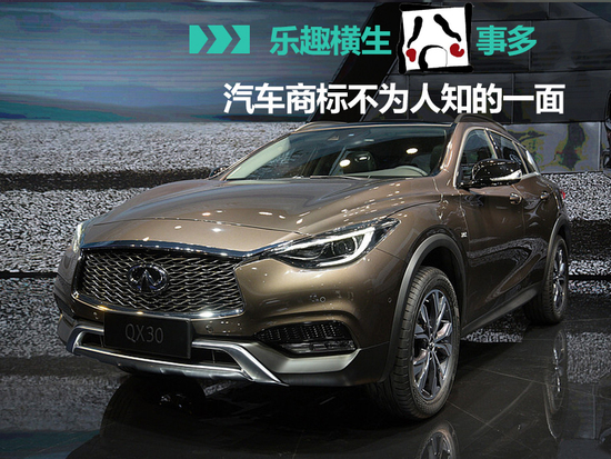 汽車商標不為人知的一面 知識產權重視很重要