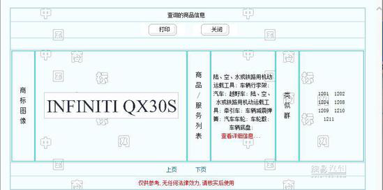 汽車商標不為人知的一面 知識產權重視很重要