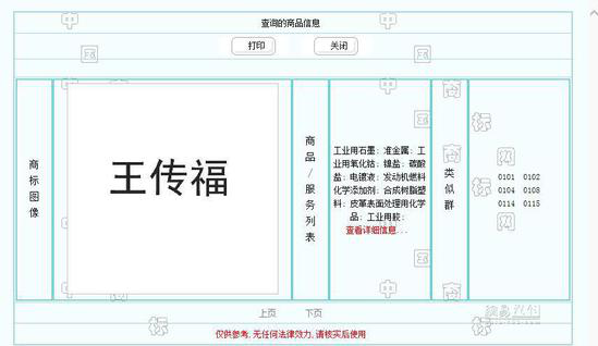 汽車商標不為人知的一面 知識產權重視很重要