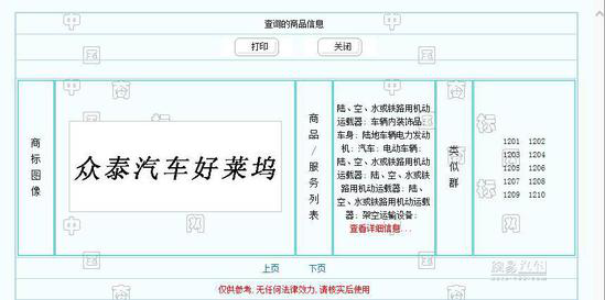 汽車商標不為人知的一面 知識產權重視很重要