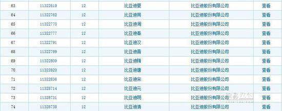 汽車商標不為人知的一面 知識產權重視很重要