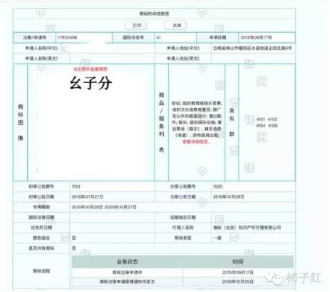 幺子分云南商標(biāo)注冊(cè)成功  永久落戶云南保山