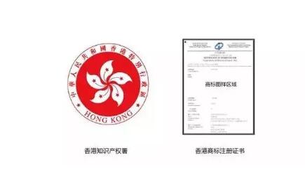 香港商標注冊，怎樣才能做到又快又好？