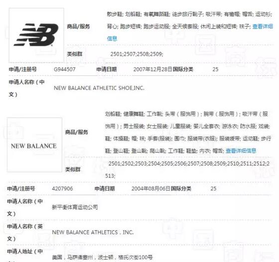 曾丟了商標又賠償9800萬，如今新百倫向商標侵權方索賠千萬！
