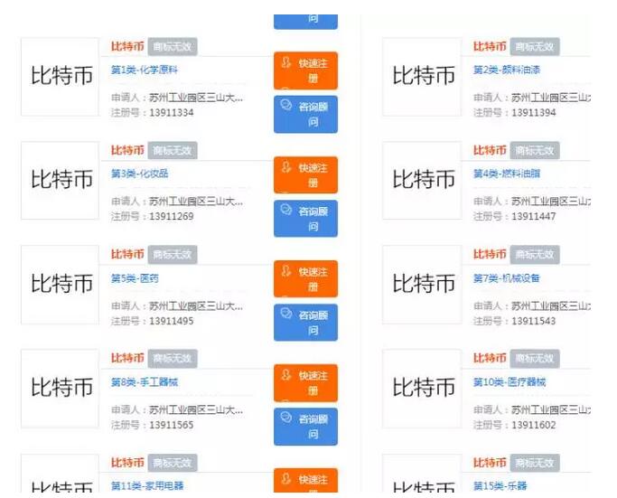 騰訊阿里都在商標布局的區塊鏈，還會如何改變未來？