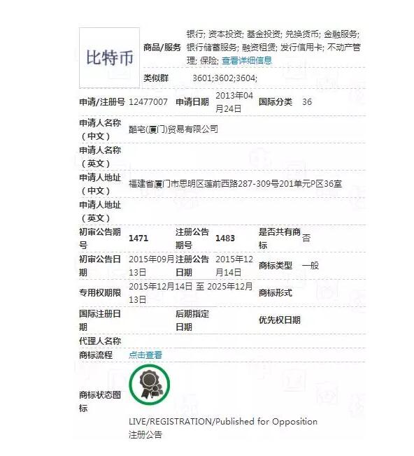 騰訊阿里都在商標布局的區塊鏈，還會如何改變未來？