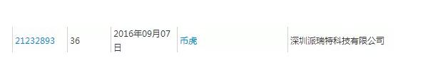 騰訊阿里都在商標布局的區塊鏈，還會如何改變未來？