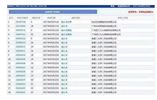 “狼人殺”游戲火爆背后的商標權之爭