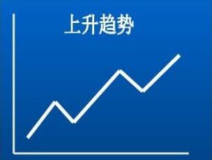 合肥市發(fā)明專利申請量居全國省會(huì)城市第五位