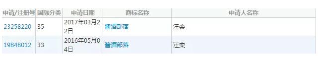 企業(yè)豪擲千萬爭奪一枚商標，背后是百億的誘惑！