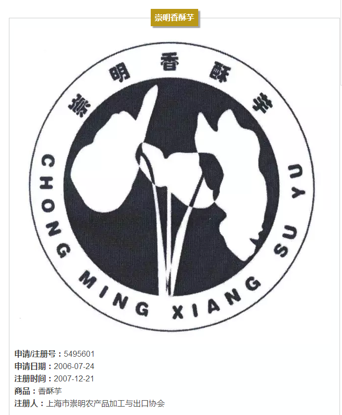 上海的13件地理標志證明商標，你都認識嗎?