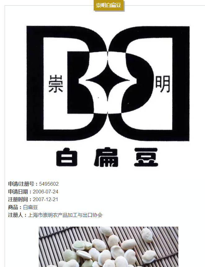 上海的13件地理標志證明商標，你都認識嗎?
