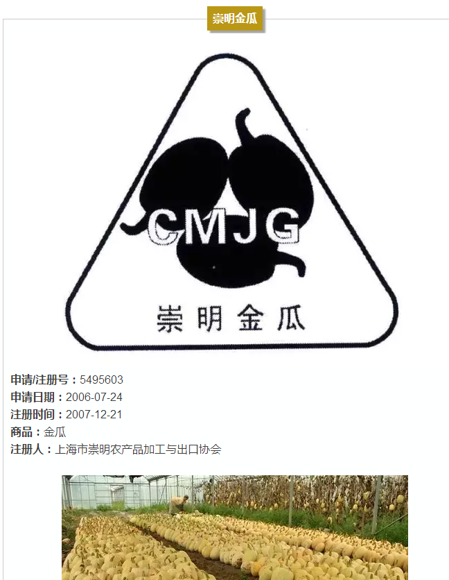 上海的13件地理標志證明商標，你都認識嗎?