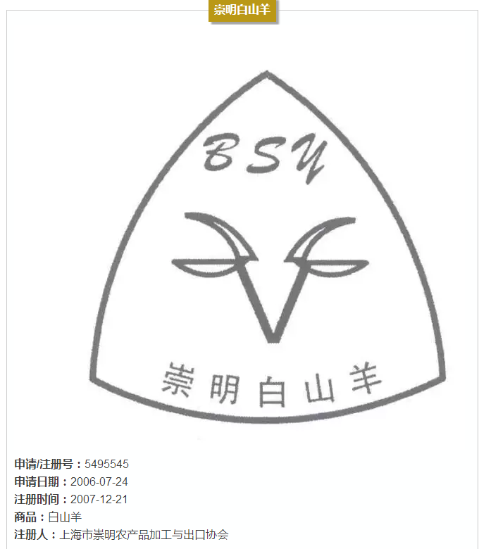 上海的13件地理標志證明商標，你都認識嗎?