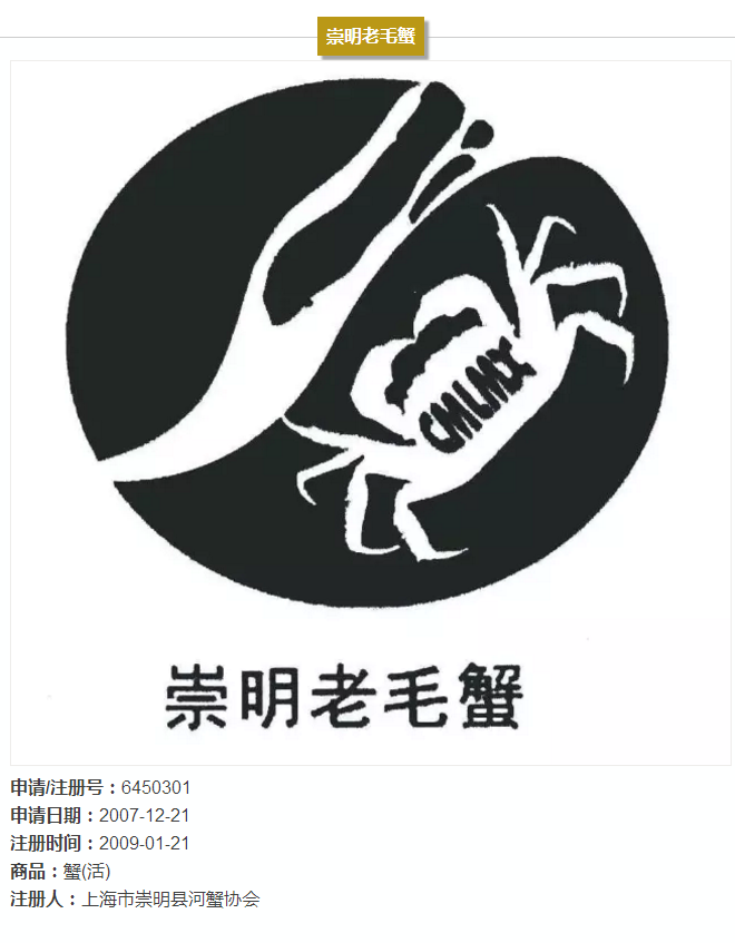 上海的13件地理標志證明商標，你都認識嗎?