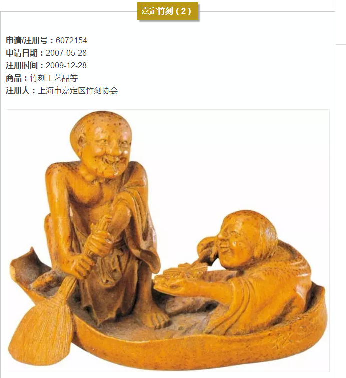 上海的13件地理標志證明商標，你都認識嗎?