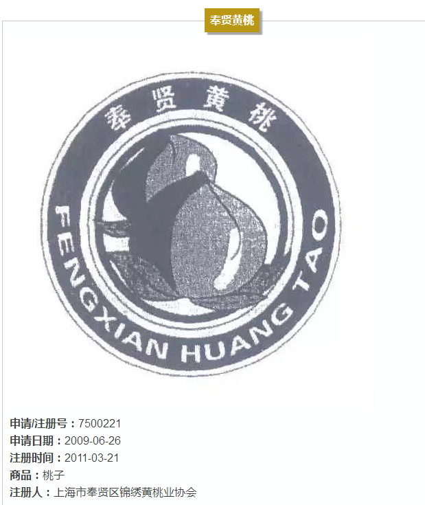 上海的13件地理標志證明商標，你都認識嗎?