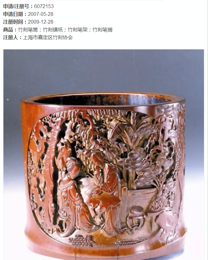 上海的13件地理標志證明商標，你都認識嗎?