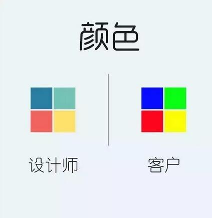 客戶與設計師想象的“公司商標設計”究竟有多大區(qū)別？