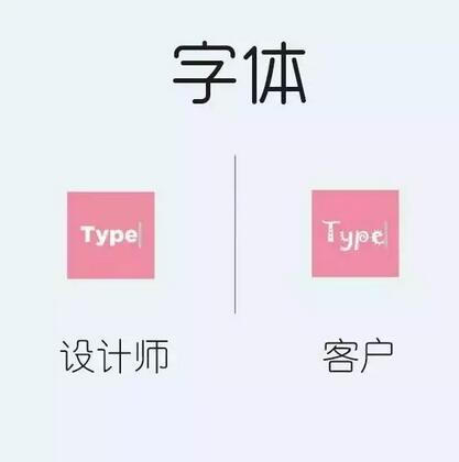 客戶與設計師想象的“公司商標設計”究竟有多大區(qū)別？