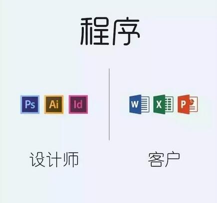 客戶與設計師想象的“公司商標設計”究竟有多大區(qū)別？