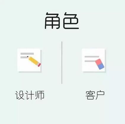 客戶與設計師想象的“公司商標設計”究竟有多大區(qū)別？