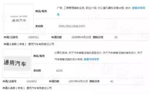 20年前的注冊商標(biāo)，現(xiàn)在給他帶來50億的收入！