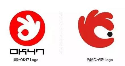 初創公司應該怎么去選擇一個商標？