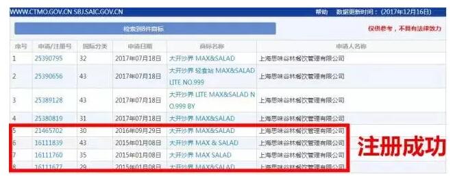 飽受商標爭議，好不容易成功注冊，卻惹怒了全國人民...