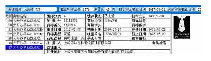 飽受商標爭議，好不容易成功注冊，卻惹怒了全國人民...