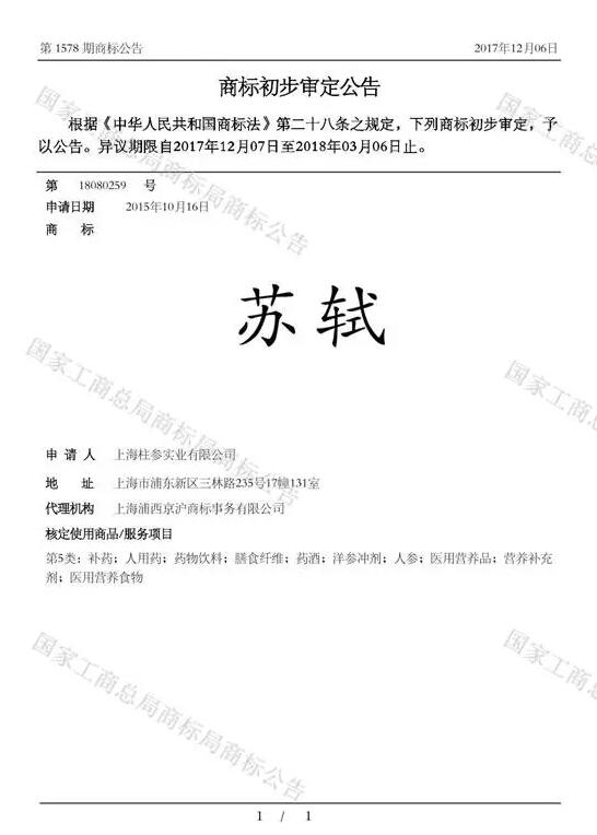 從商標公告，找取名靈感