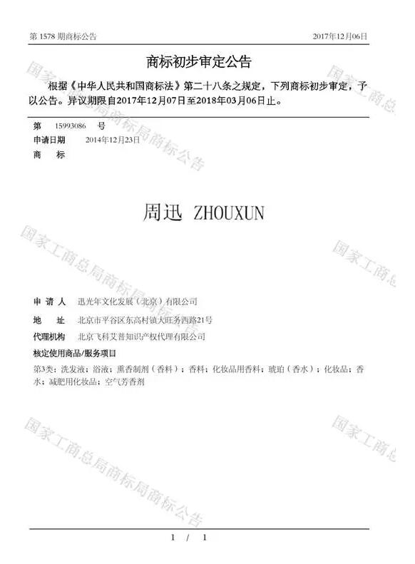從商標公告，找取名靈感