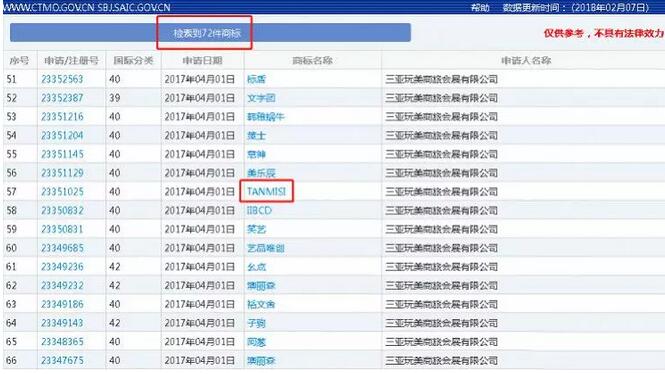 天貓店鋪商標搶注，平臺表示與他無關...