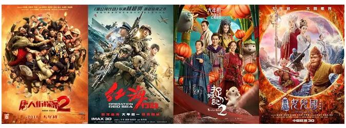 從春節檔熱映《捉妖記2》、《唐人街探案2》看電影IP知識產權的保護