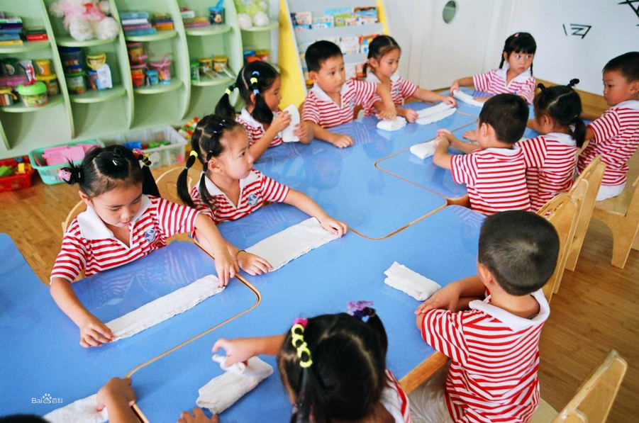 幼兒園商標注冊屬于第幾類??