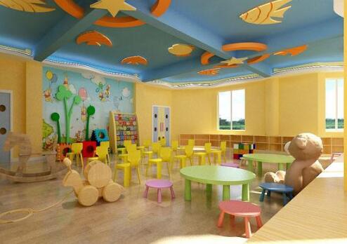 幼兒園商標注冊屬于第幾類？