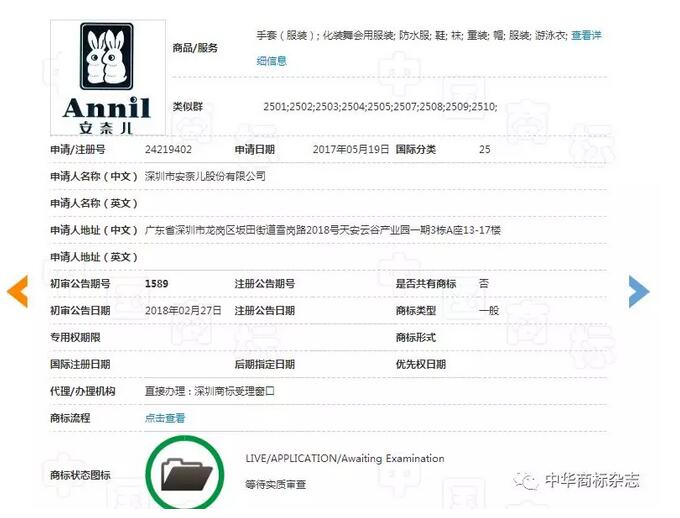不容他人傍名牌，“安奈兒”打響商標保衛戰！