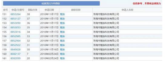 華為申請“Meta”系列商標，知識產權布局堪稱強大