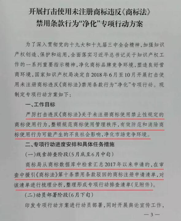 國家市場監督管理總局放大招！使用未注冊商標，將成為重點打擊對象！