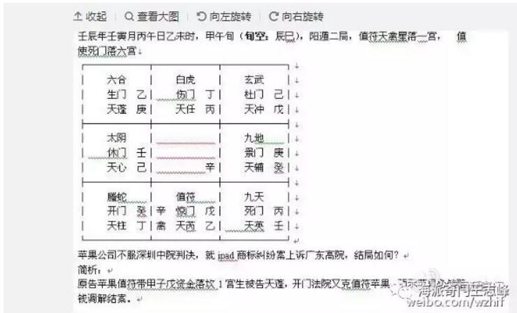 牛人奇門遁甲預測：蘋果公司折戟ipad商標案