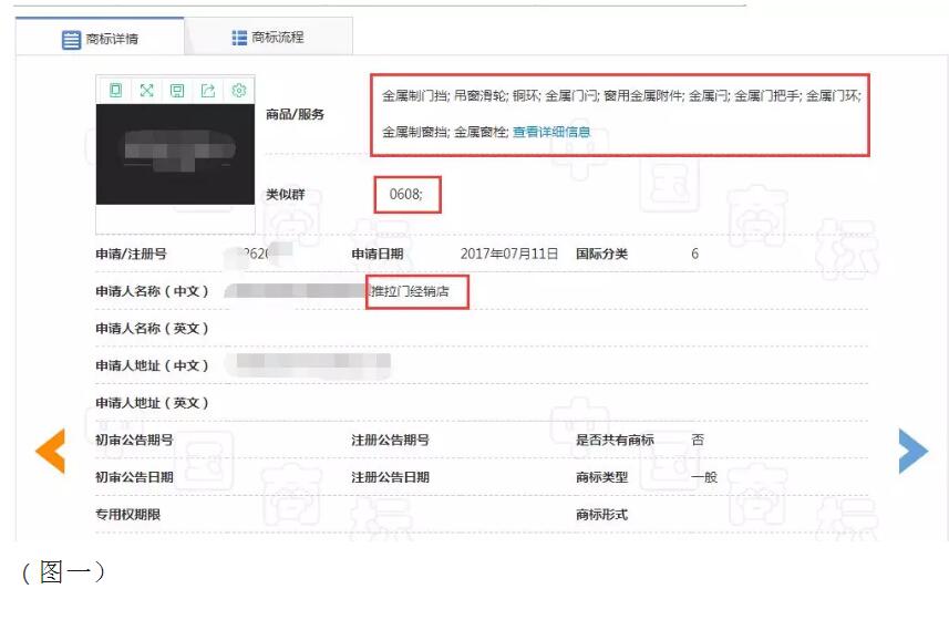 小細節，輕松看透商標代理機構專不專業？