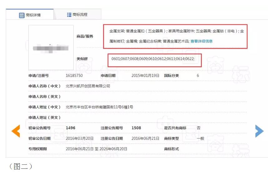小細節，輕松看透商標代理機構專不專業？