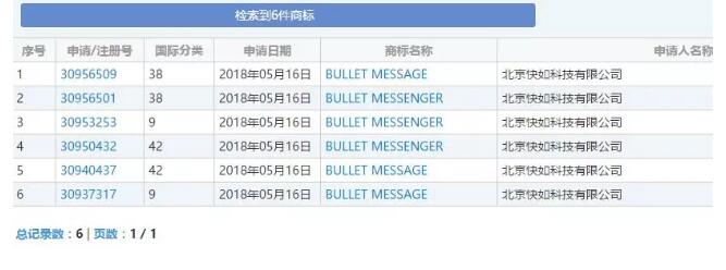 商標“撞臉”了！新晉網紅子彈短信和B站你挺誰？